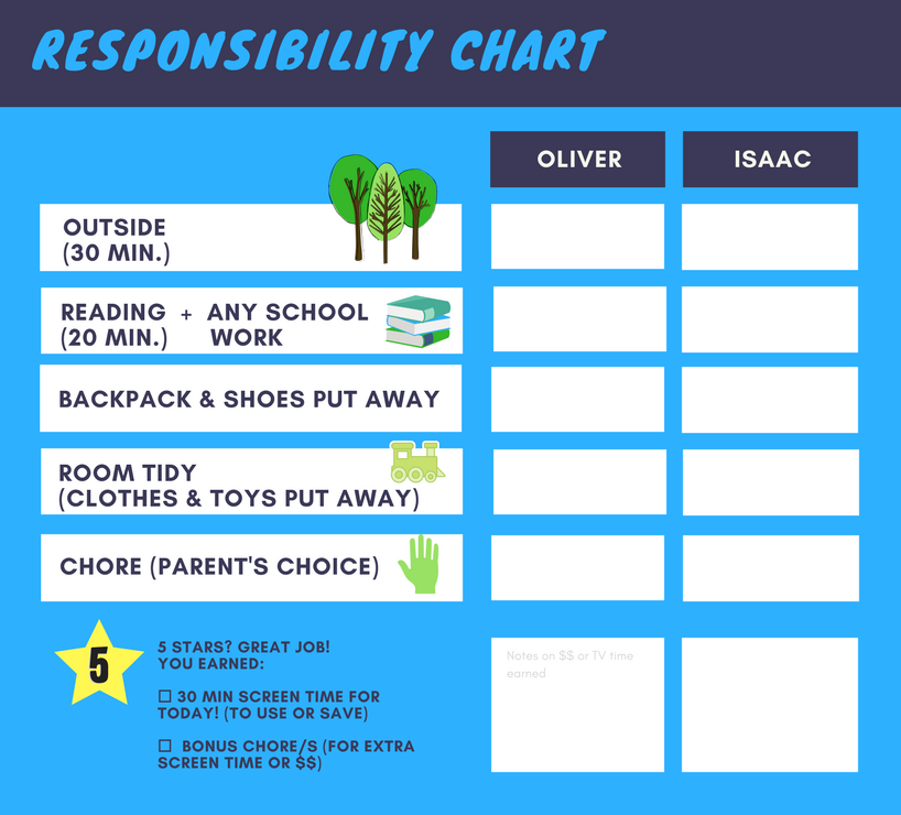 Chore Chart App